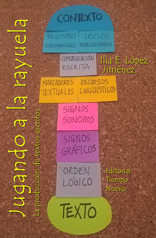 Jugando a la rayuela: La producción de textos escritos